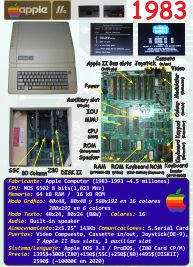 Ficha: Apple IIe (1983)